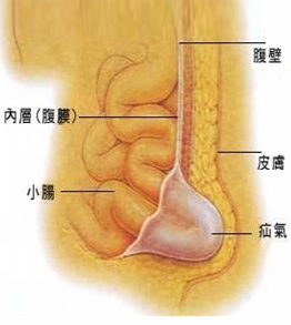 固原六盘山医院