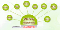 固原白带异常有异味应该