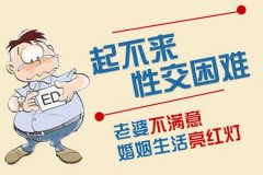 固原阳痿怎么恢复？”