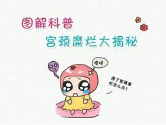 得了宫颈糜烂怎么办？