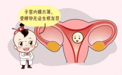 做无痛人流最佳时间是多