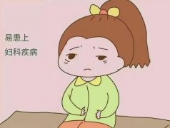 如果怀孕有附件炎怎么办呢 ?”