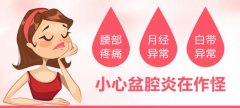 为什么盆腔炎会引起不孕